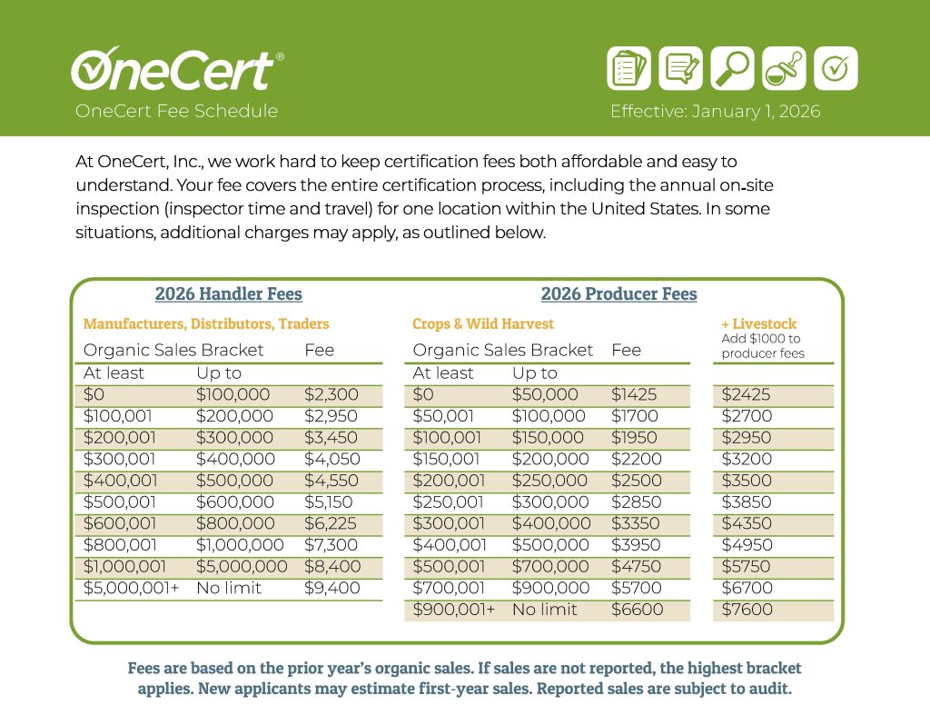 ATTENTION: New OneCert Fee Schedule!