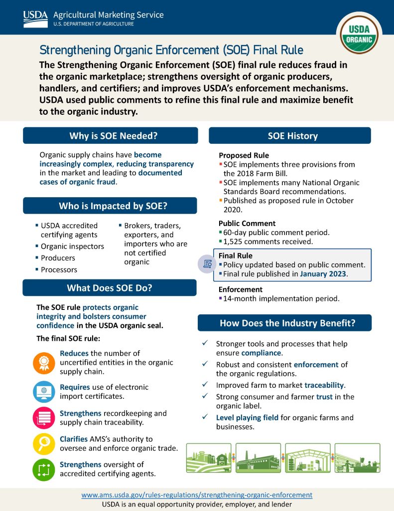SOE, Are You Ready?! USDA Issues New Regulations
